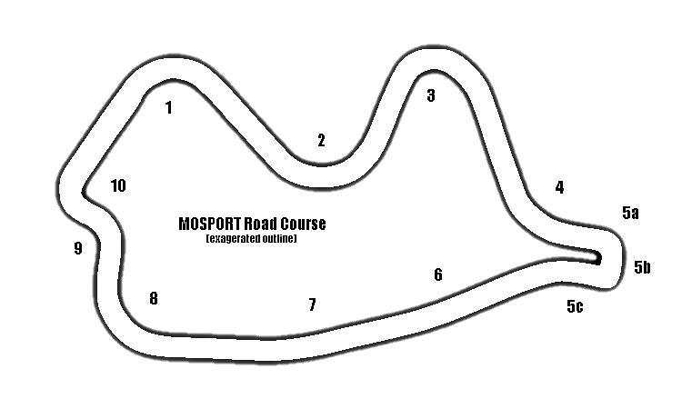 Mosport Road Circuit map